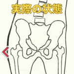 整体長生館のブログ